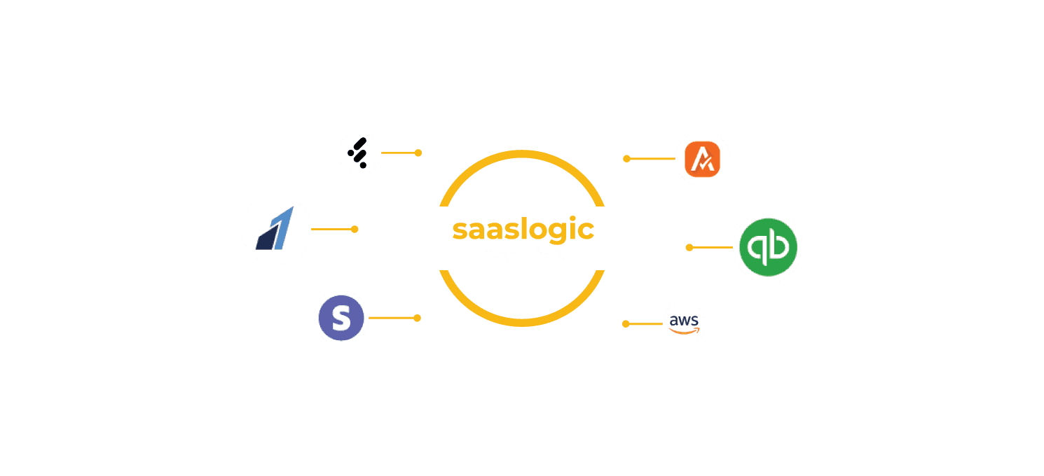 Saaslogic Integrations