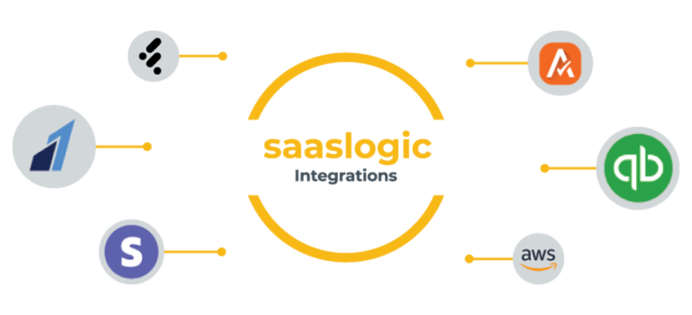 Saaslogic Integrations