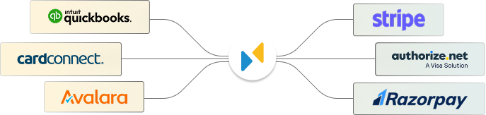 Integrations Graphic